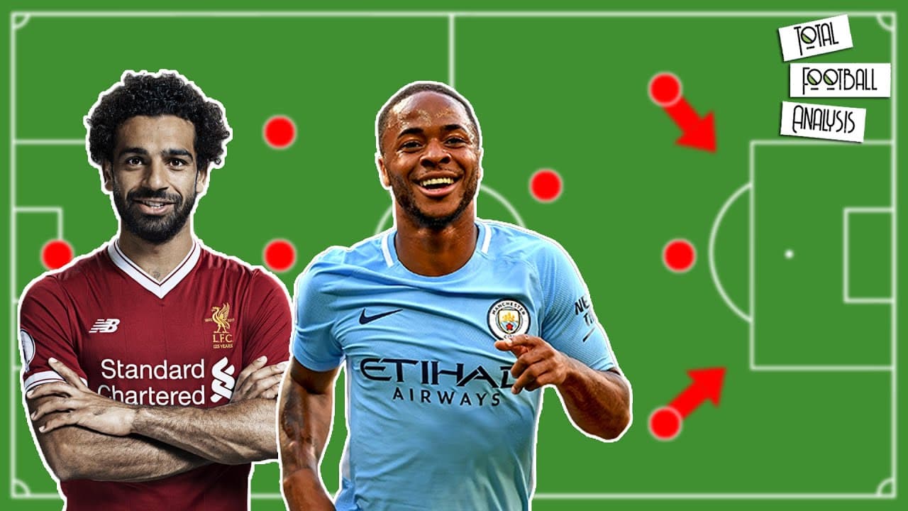 Why Inverted Wingers DOMINATE Modern Football — Tactical analysis